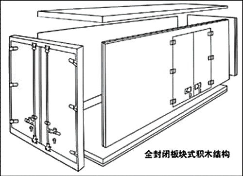 冷藏车